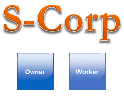 S Corp Election