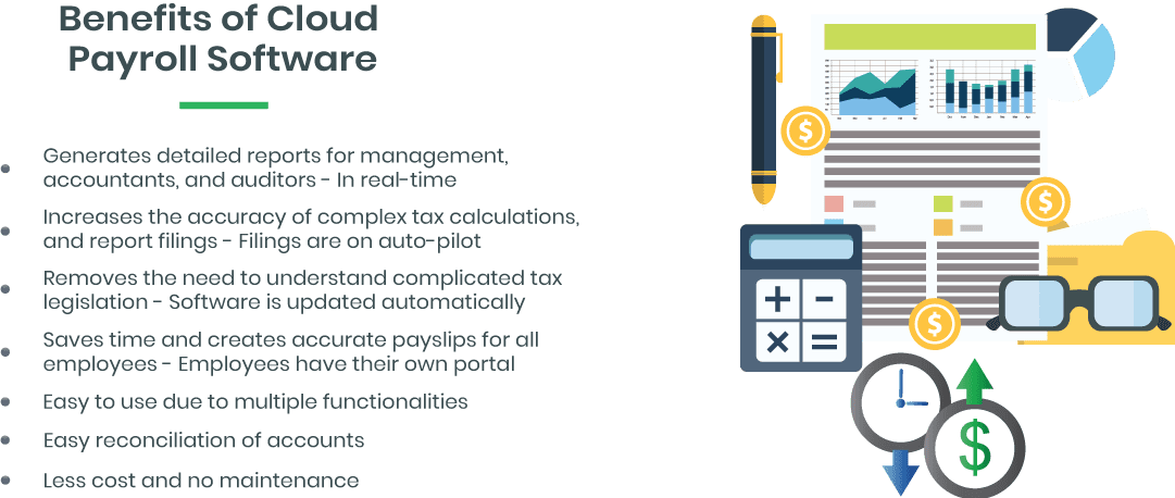 Cloud Payroll