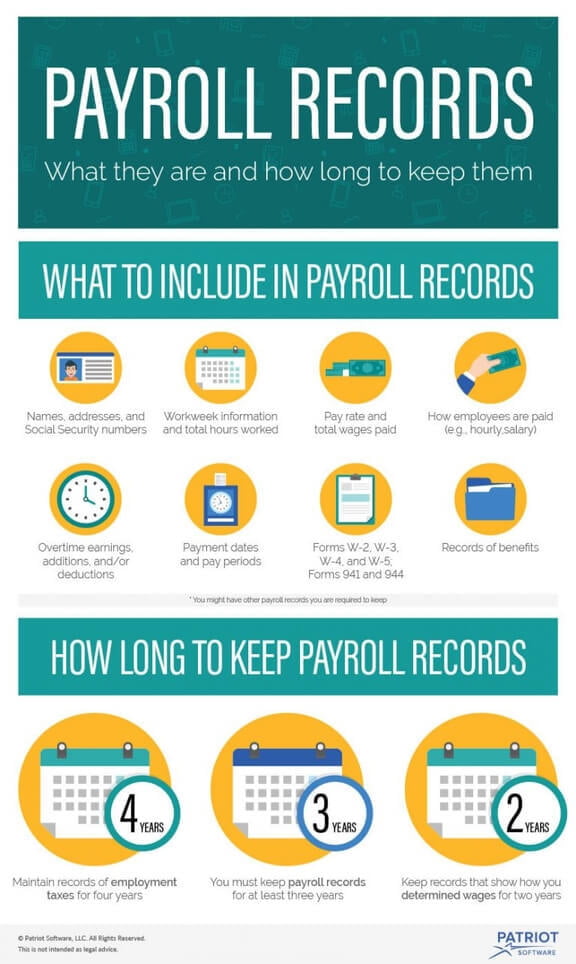 Patriot payroll service