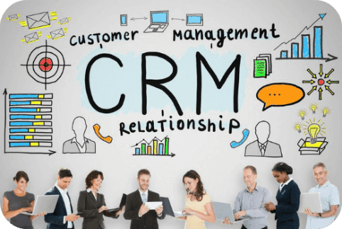 Zoho CRM