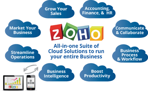 Zoho One Advisor