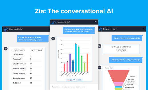 Zoho Implementation